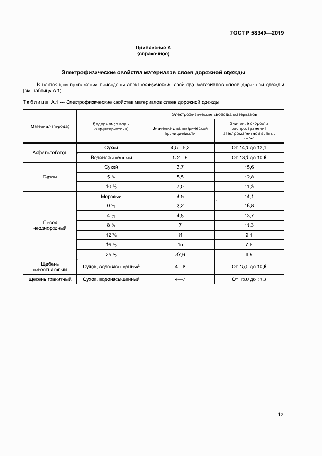 Страница 16 ГОСТ Р 58349-2019