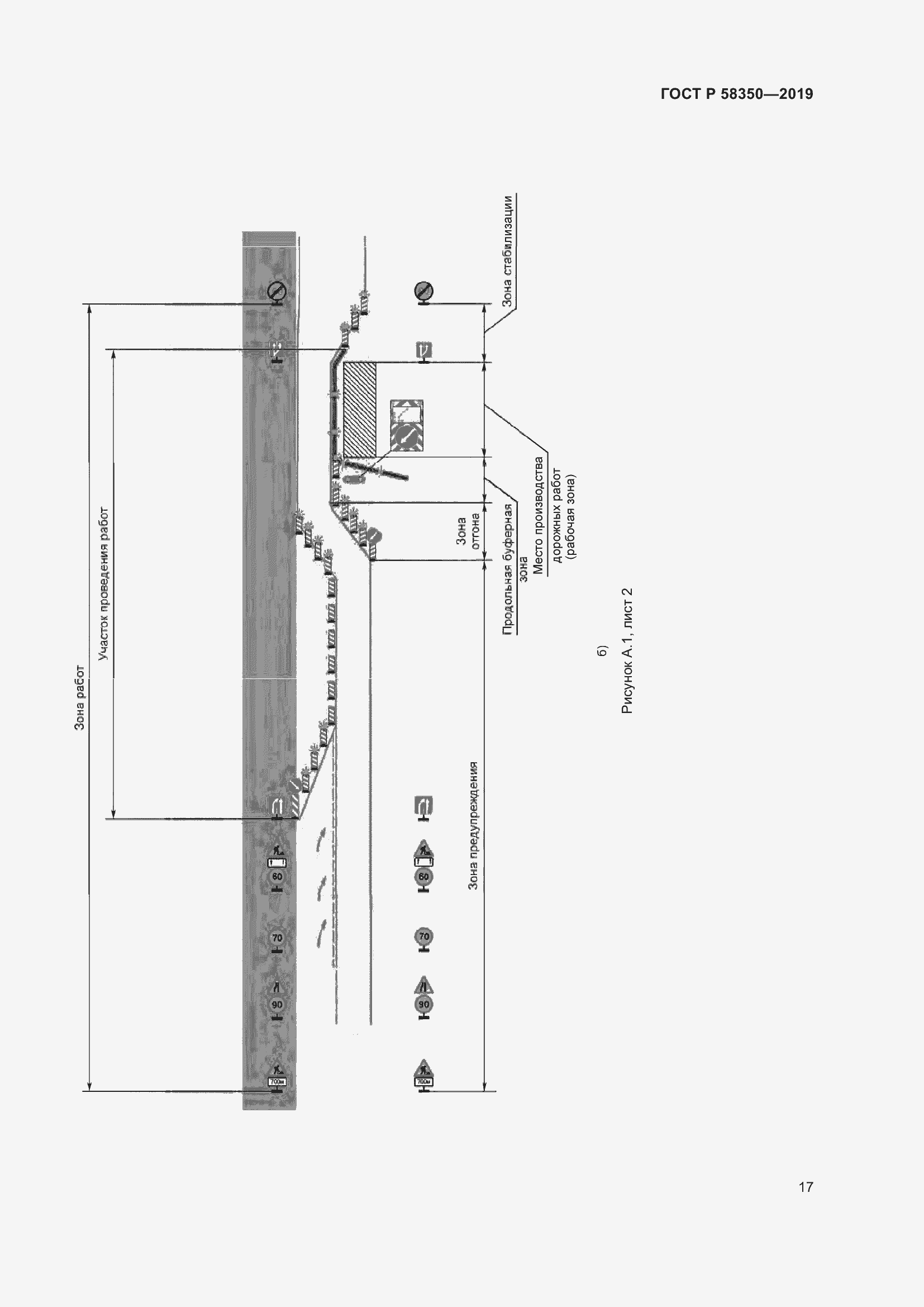 Страница 21 ГОСТ Р 58350-2019