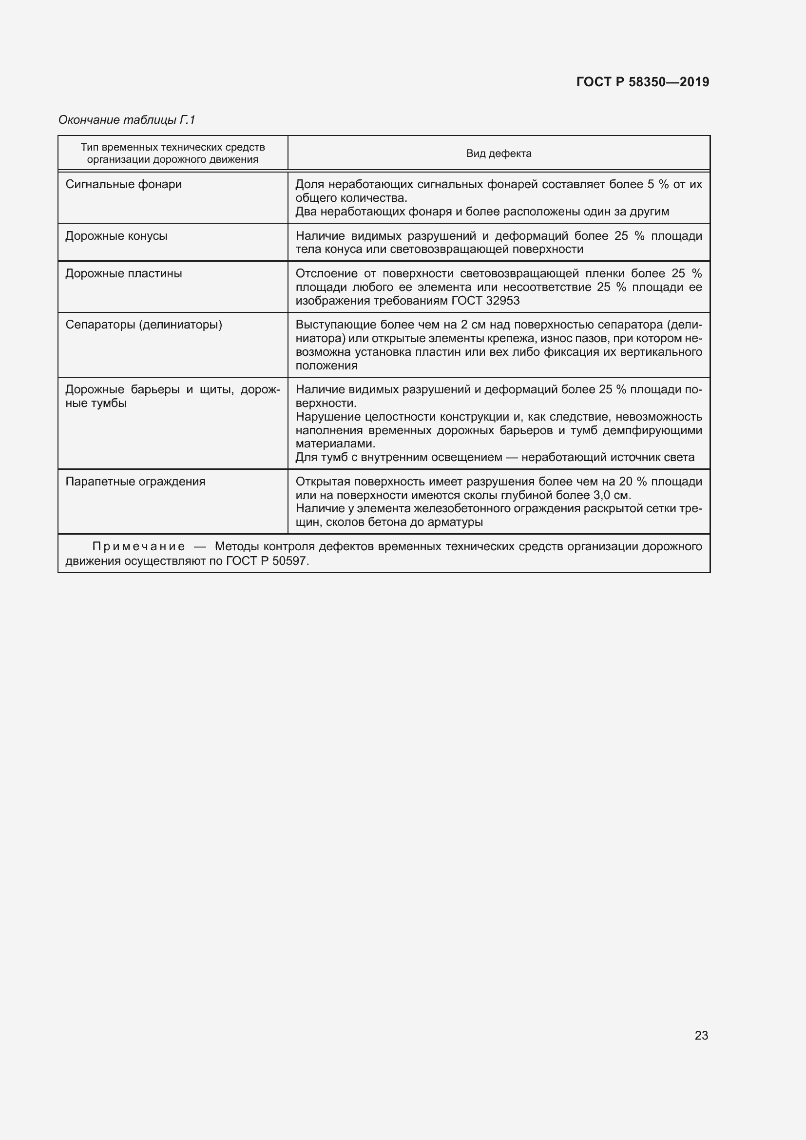 Страница 27 ГОСТ Р 58350-2019