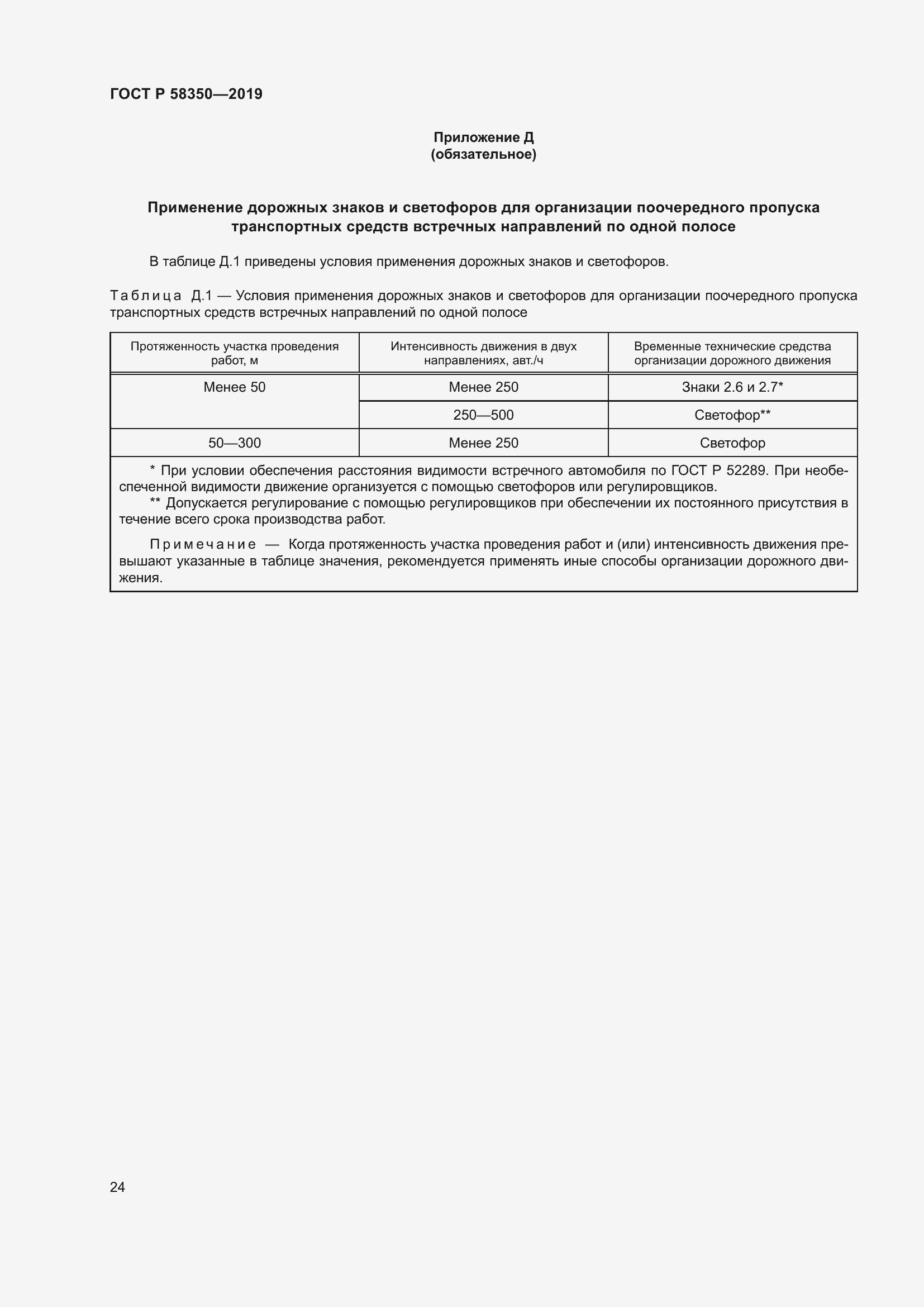 Страница 28 ГОСТ Р 58350-2019