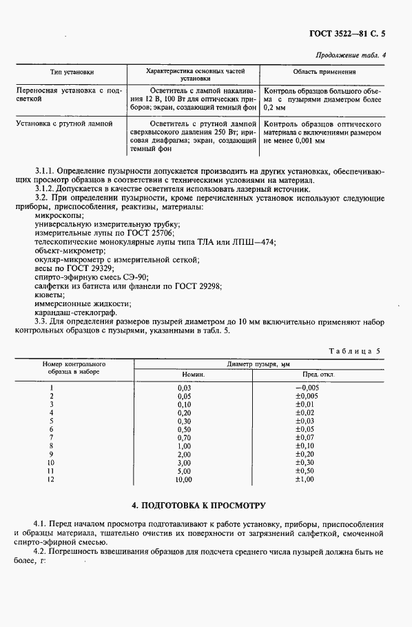 Страница 6 ГОСТ 3522-81