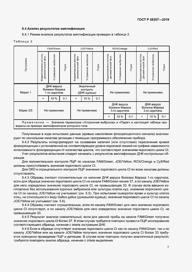 Страница 11 ГОСТ Р 58357-2019