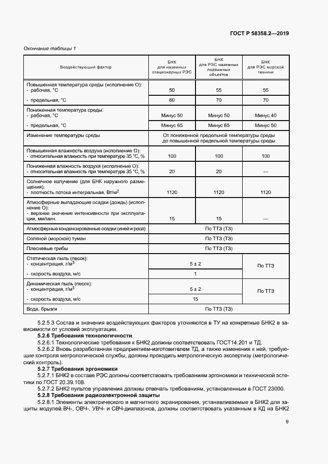 Страница 12 ГОСТ Р 58358.2-2019