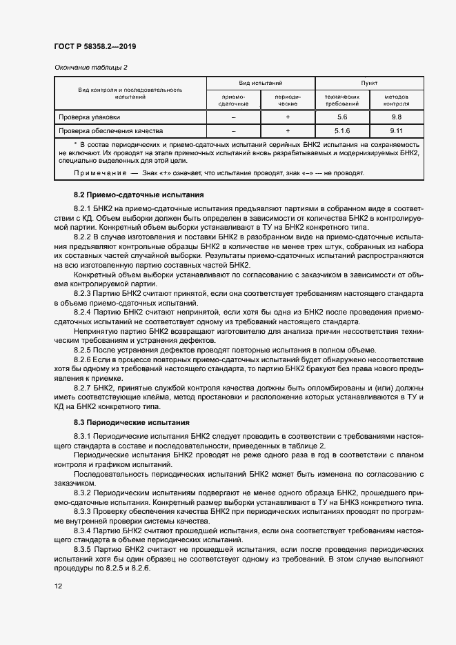 Страница 15 ГОСТ Р 58358.2-2019