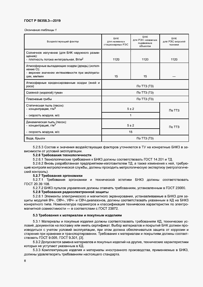 Страница 11 ГОСТ Р 58358.3-2019