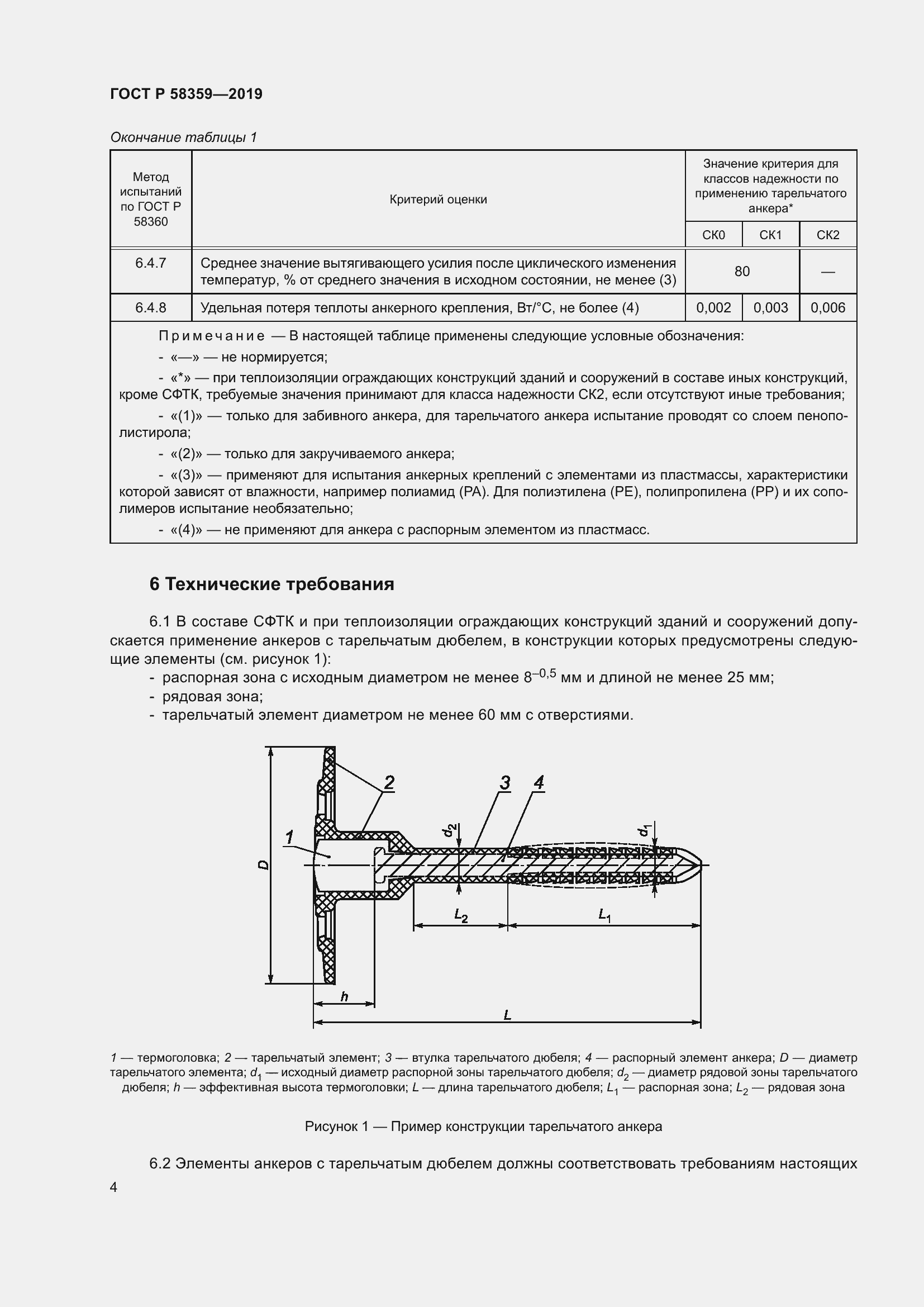 Страница 8 ГОСТ Р 58359-2019