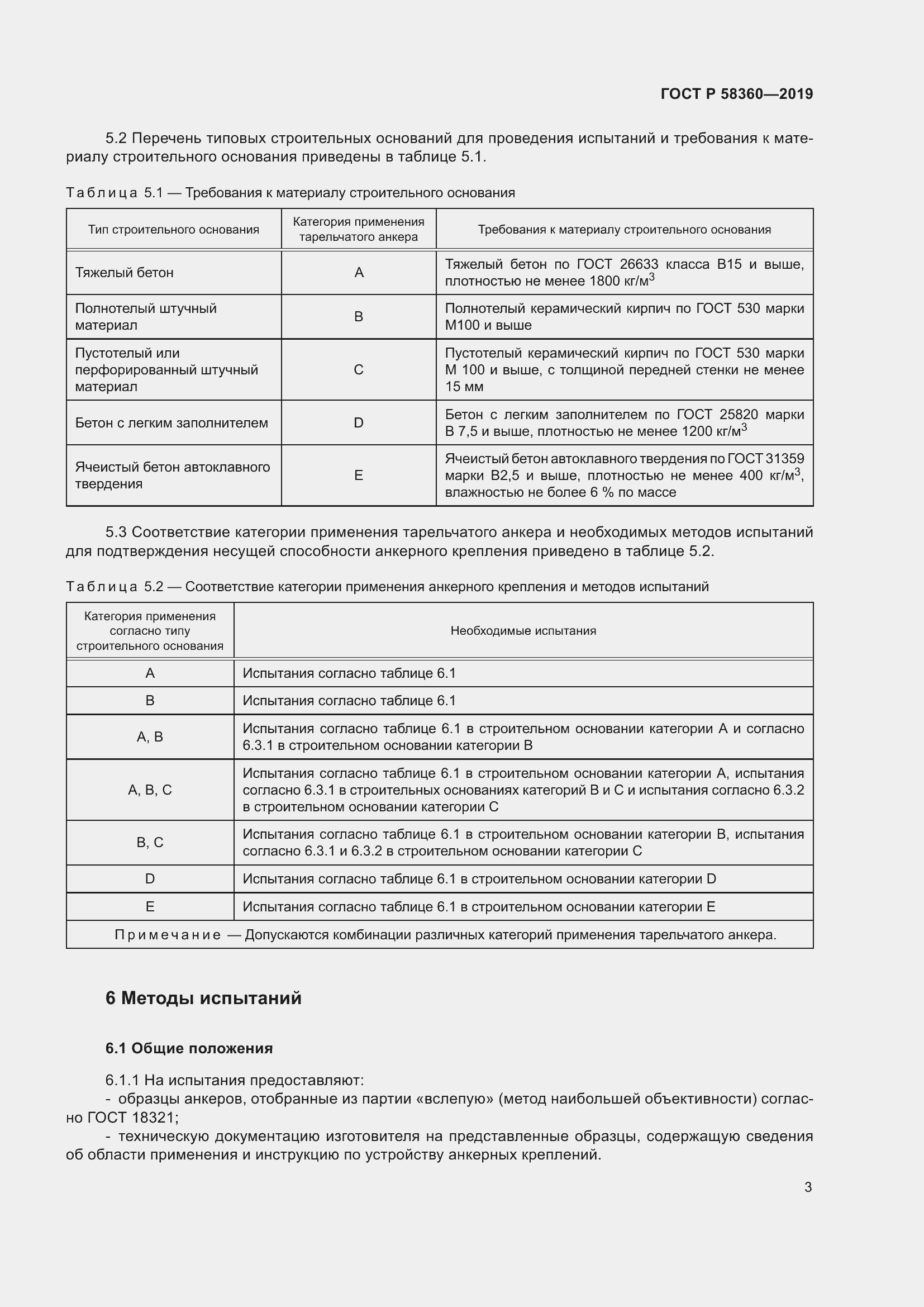 Страница 7 ГОСТ Р 58360-2019