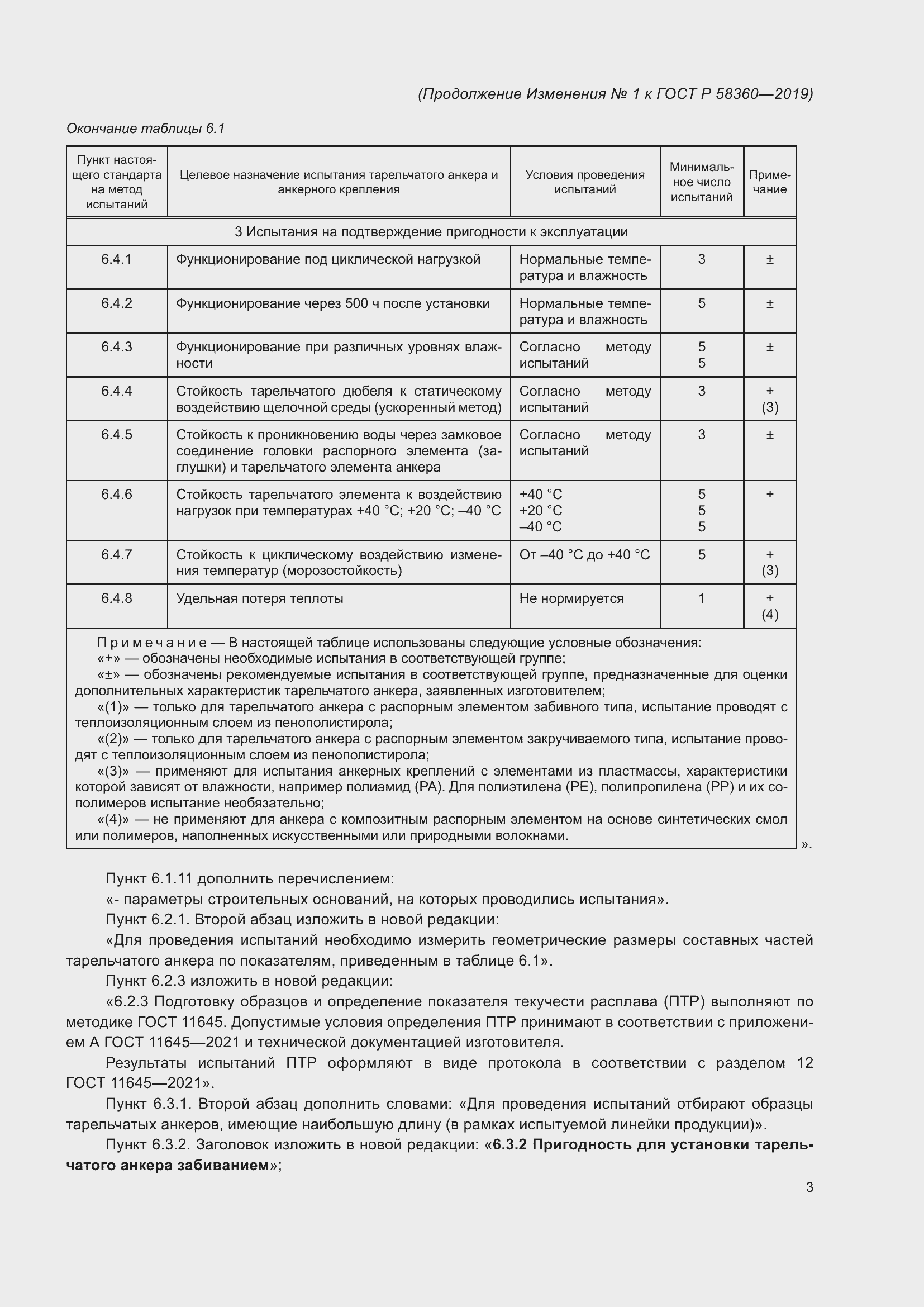 Приложение №1