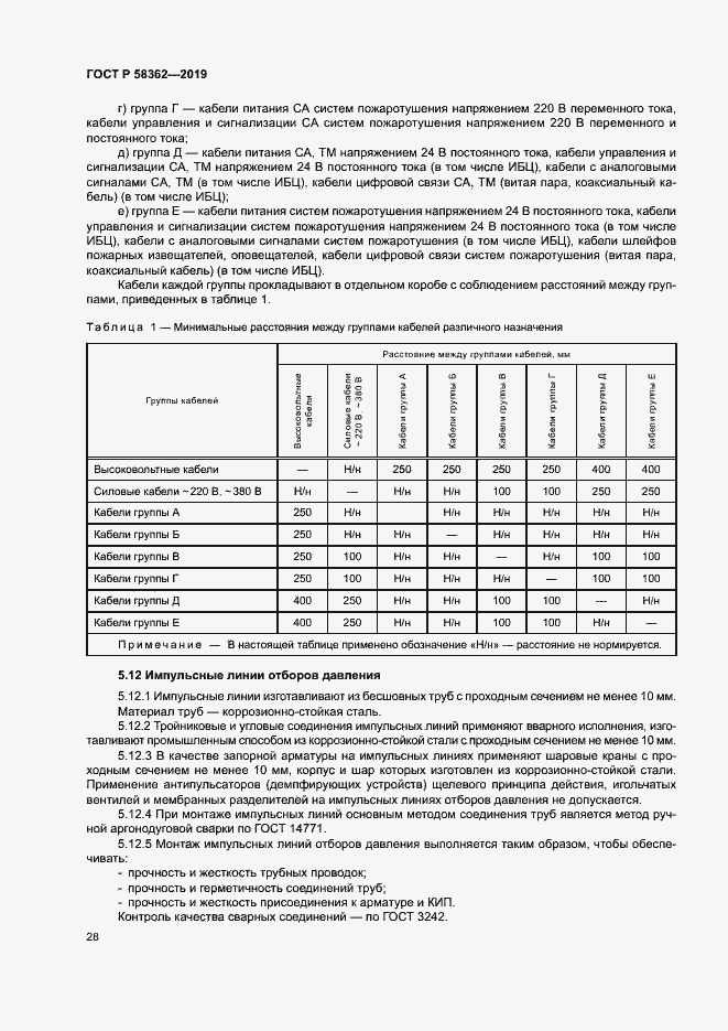 Страница 33 ГОСТ Р 58362-2019