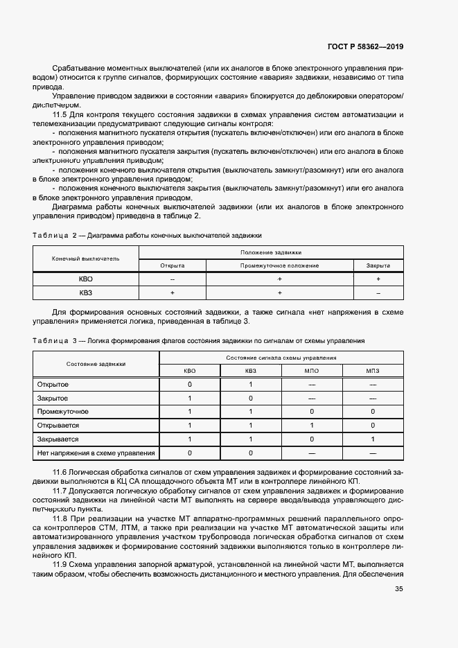 Страница 40 ГОСТ Р 58362-2019