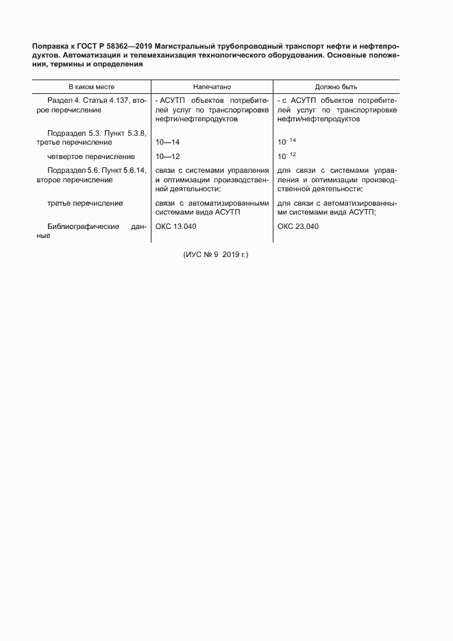 Приложение №1