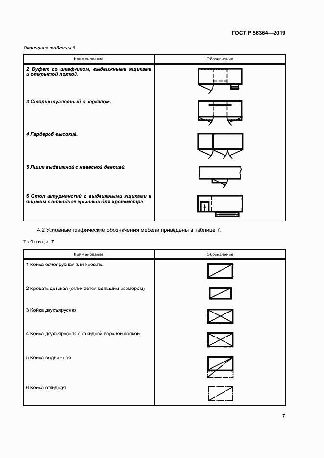 Страница 10 ГОСТ Р 58364-2019