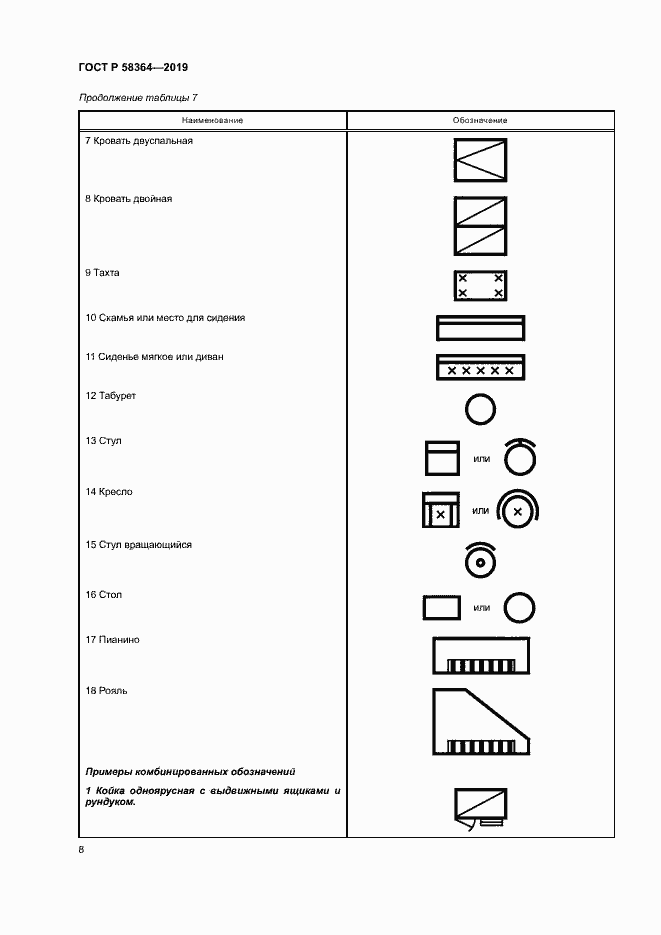 Страница 11 ГОСТ Р 58364-2019