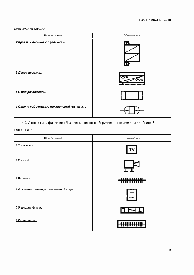Страница 12 ГОСТ Р 58364-2019