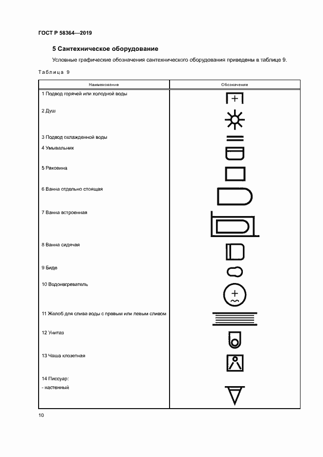 Страница 13 ГОСТ Р 58364-2019