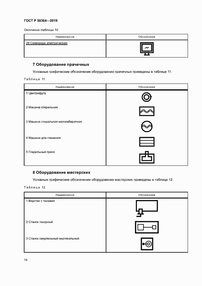 Страница 17 ГОСТ Р 58364-2019