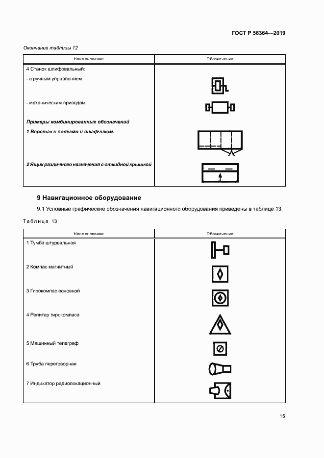 Страница 18 ГОСТ Р 58364-2019