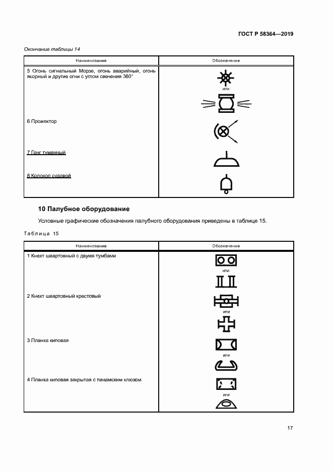 Страница 20 ГОСТ Р 58364-2019