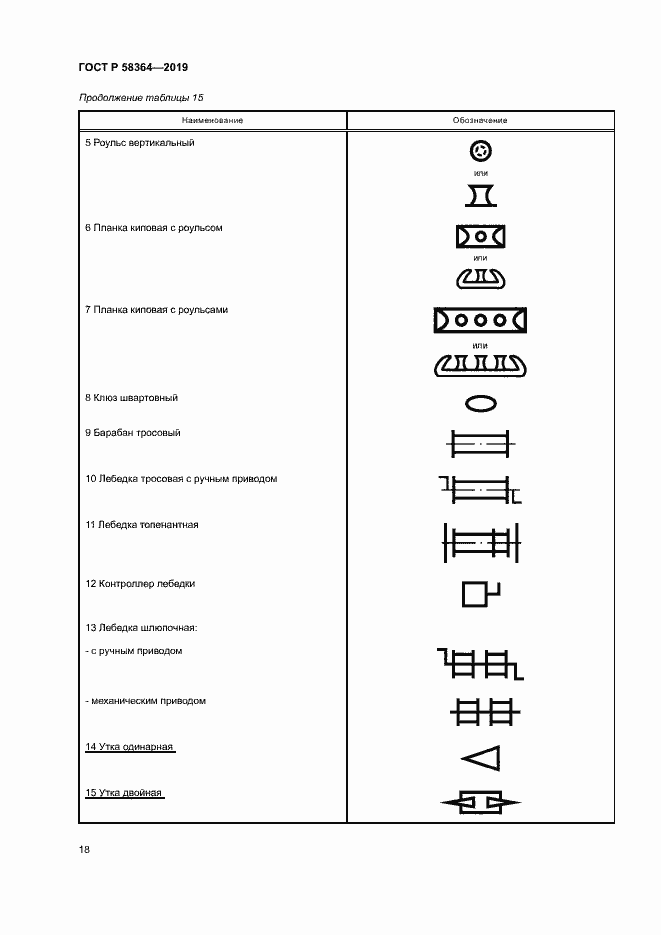 Страница 21 ГОСТ Р 58364-2019