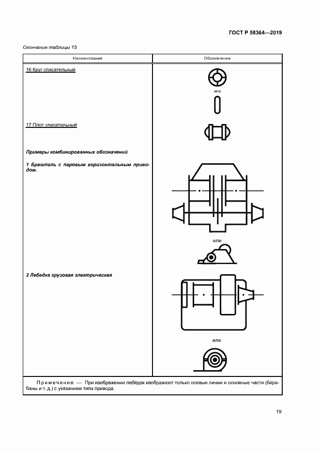 Страница 22 ГОСТ Р 58364-2019