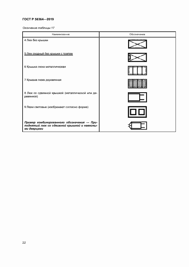 Страница 25 ГОСТ Р 58364-2019