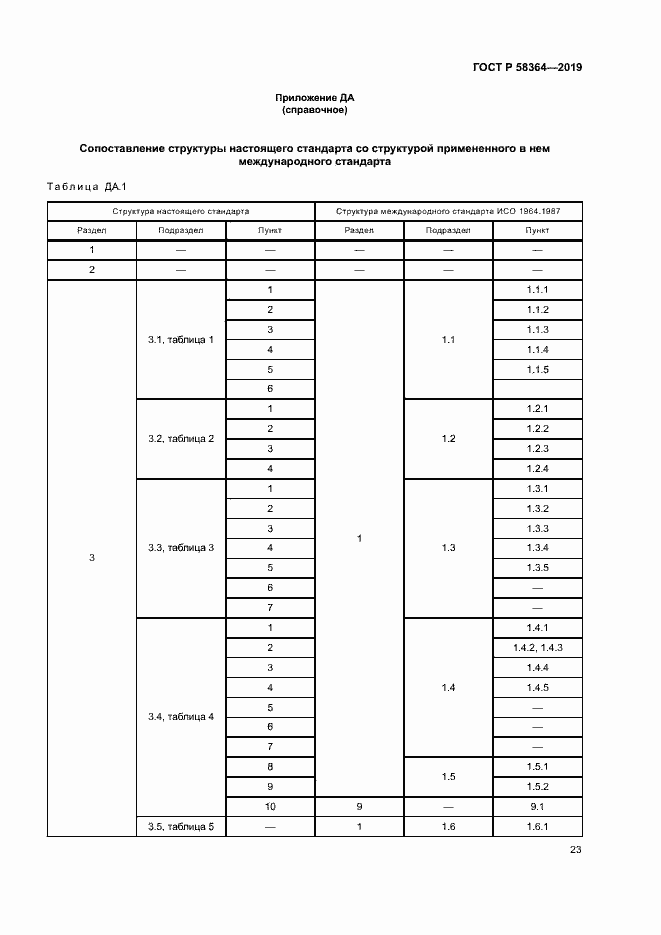 Страница 26 ГОСТ Р 58364-2019