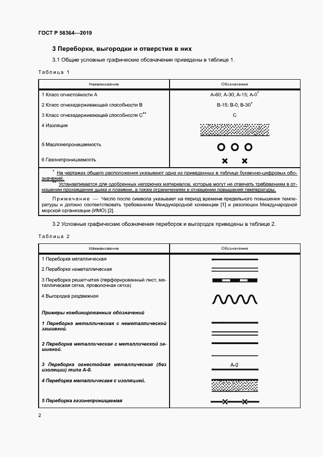Страница 5 ГОСТ Р 58364-2019