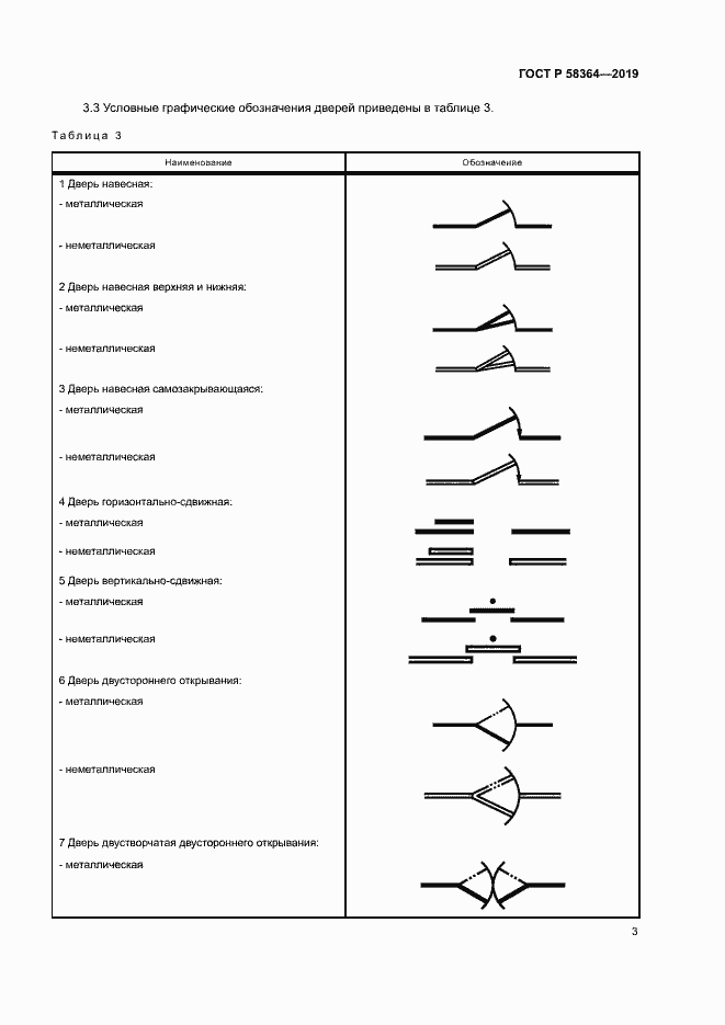 Страница 6 ГОСТ Р 58364-2019
