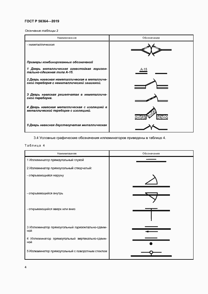 Страница 7 ГОСТ Р 58364-2019