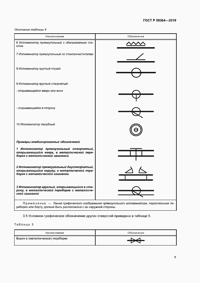 Страница 8 ГОСТ Р 58364-2019