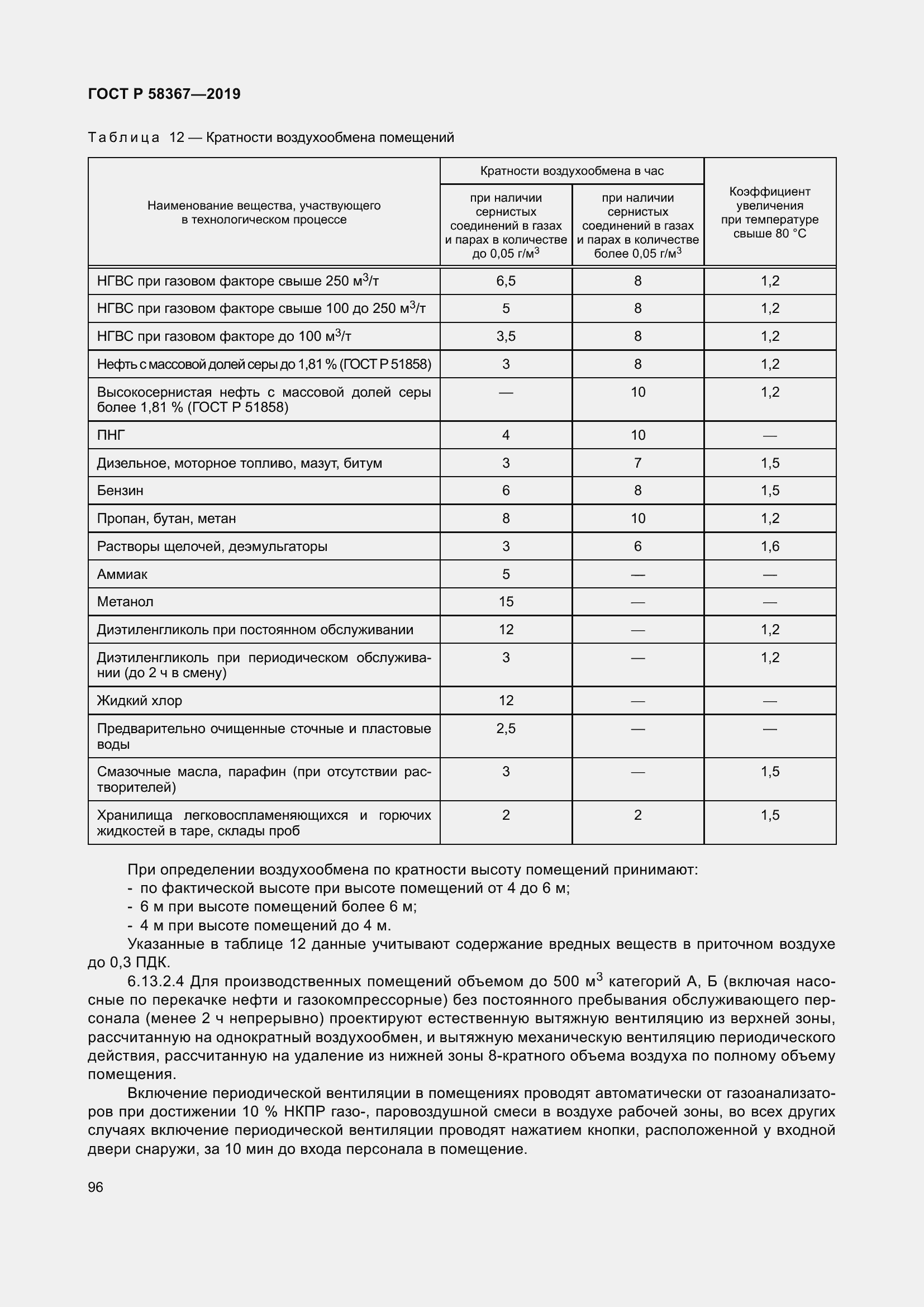 Страница 101 ГОСТ Р 58367-2019