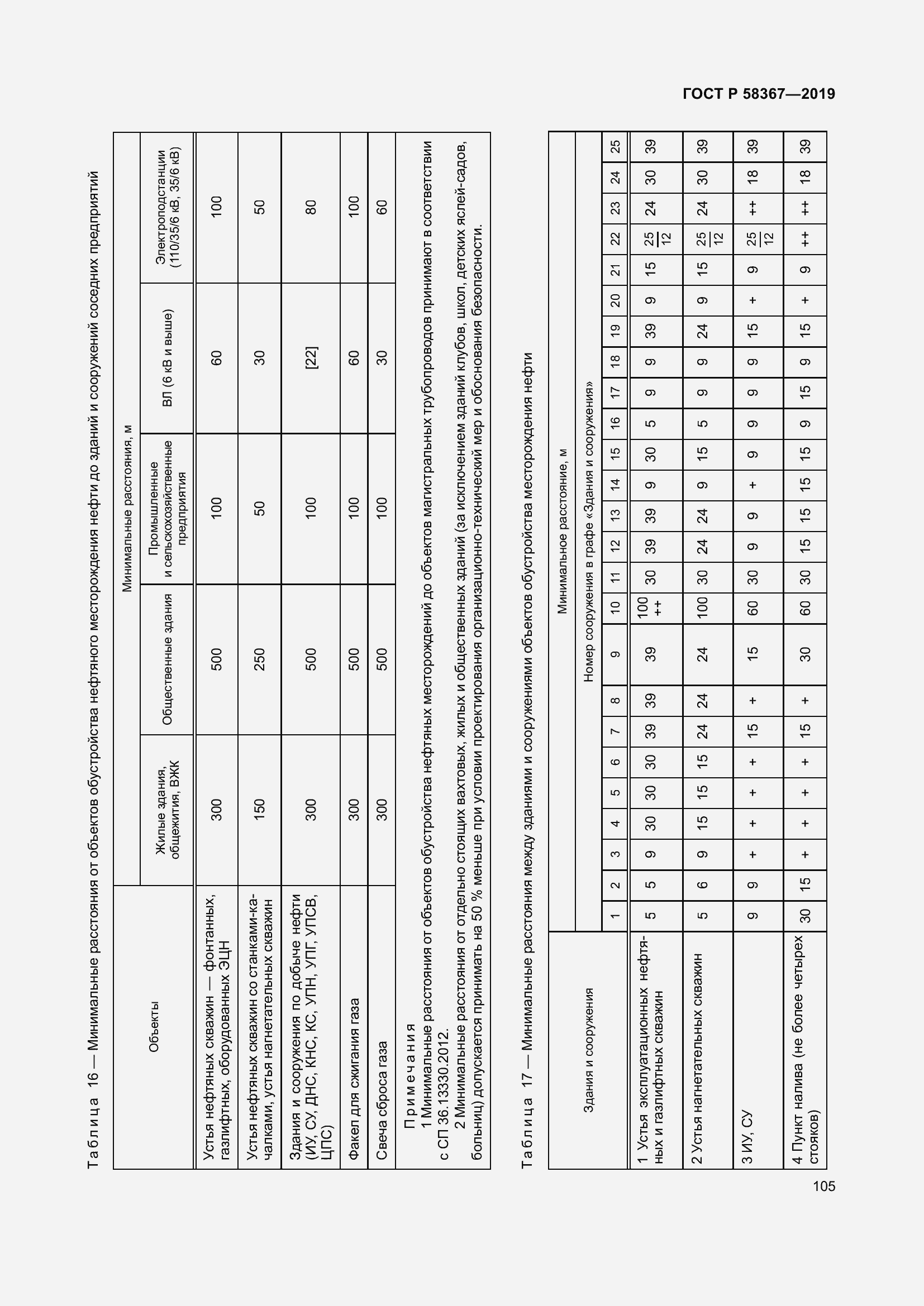 Страница 110 ГОСТ Р 58367-2019
