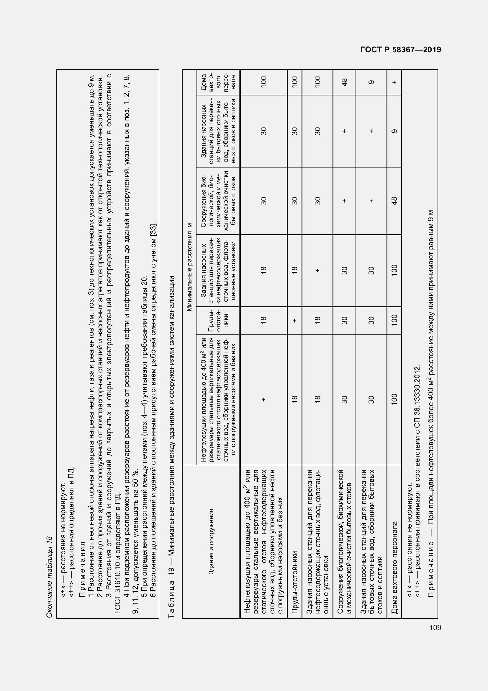 Страница 114 ГОСТ Р 58367-2019