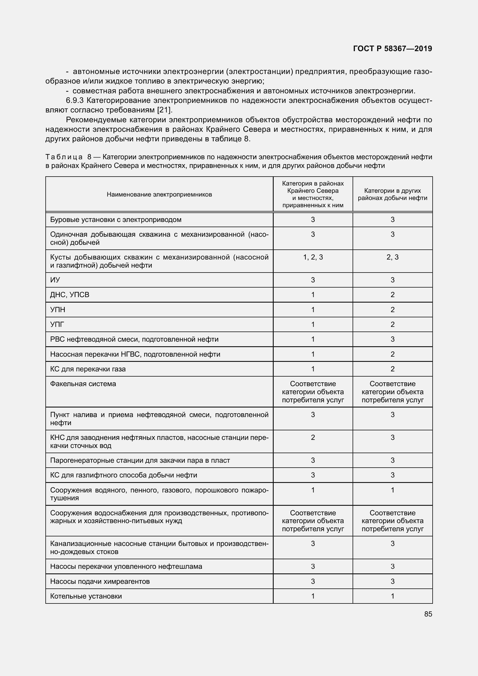 Страница 90 ГОСТ Р 58367-2019