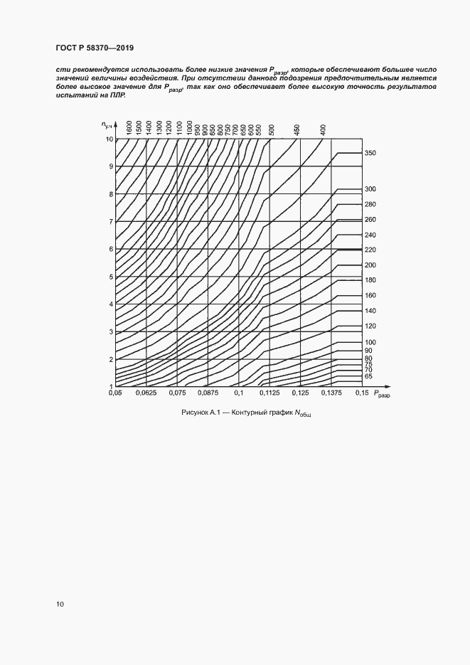 Страница 13 ГОСТ Р 58370-2019