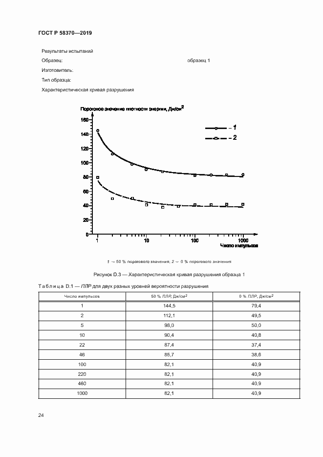 Страница 27 ГОСТ Р 58370-2019