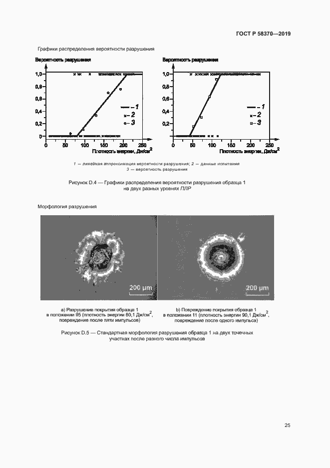Страница 28 ГОСТ Р 58370-2019