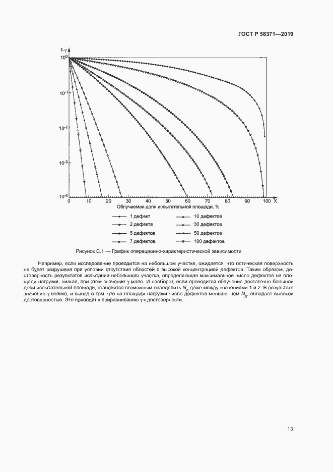 Страница 15 ГОСТ Р 58371-2019