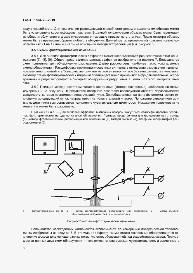 Страница 11 ГОСТ Р 58372-2019