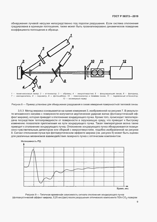 Страница 12 ГОСТ Р 58372-2019