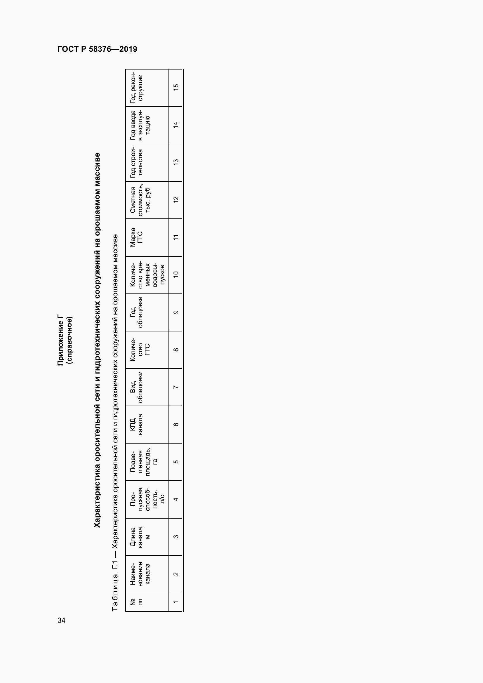 Страница 38 ГОСТ Р 58376-2019