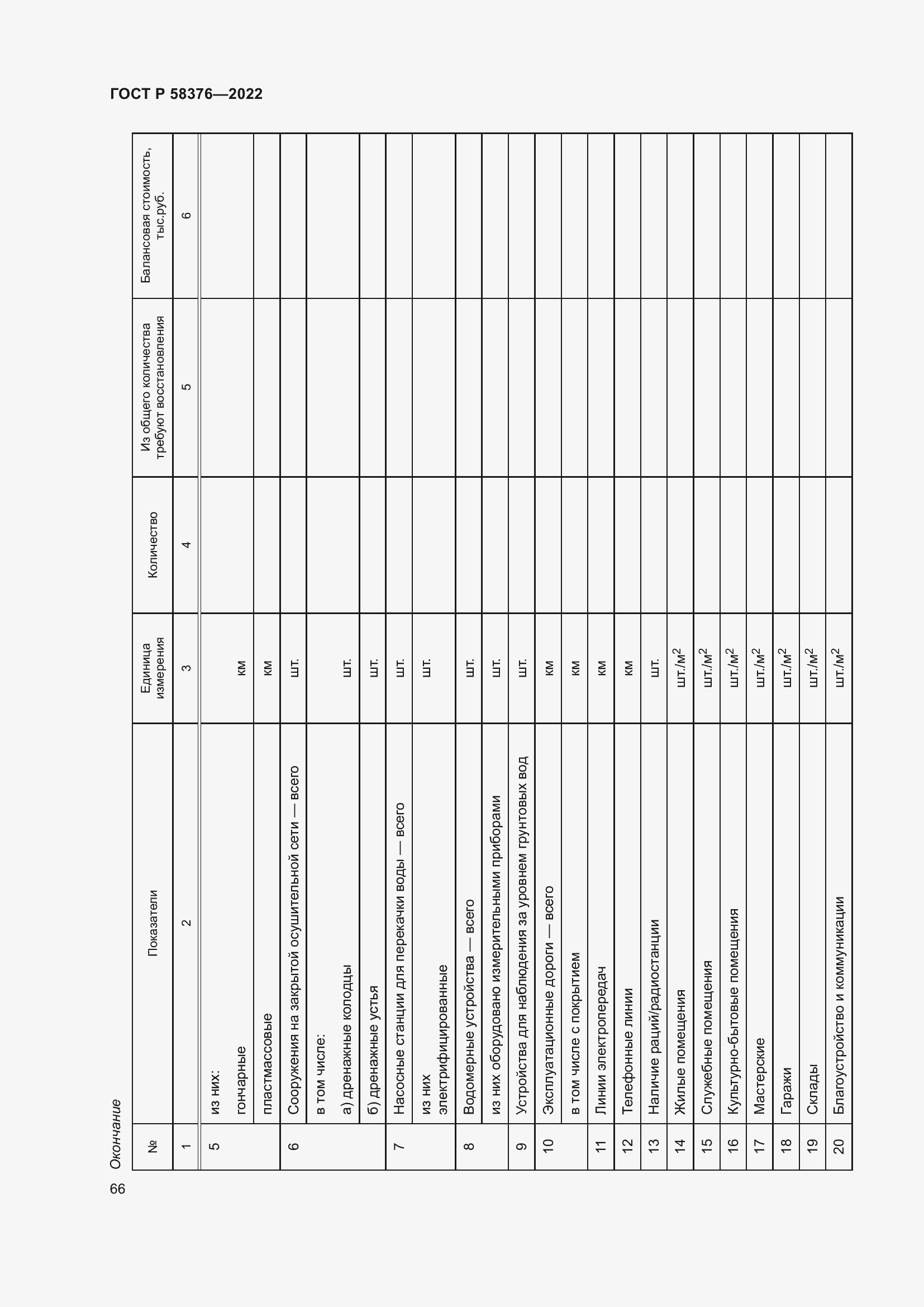 Страница 70 ГОСТ Р 58376-2022
