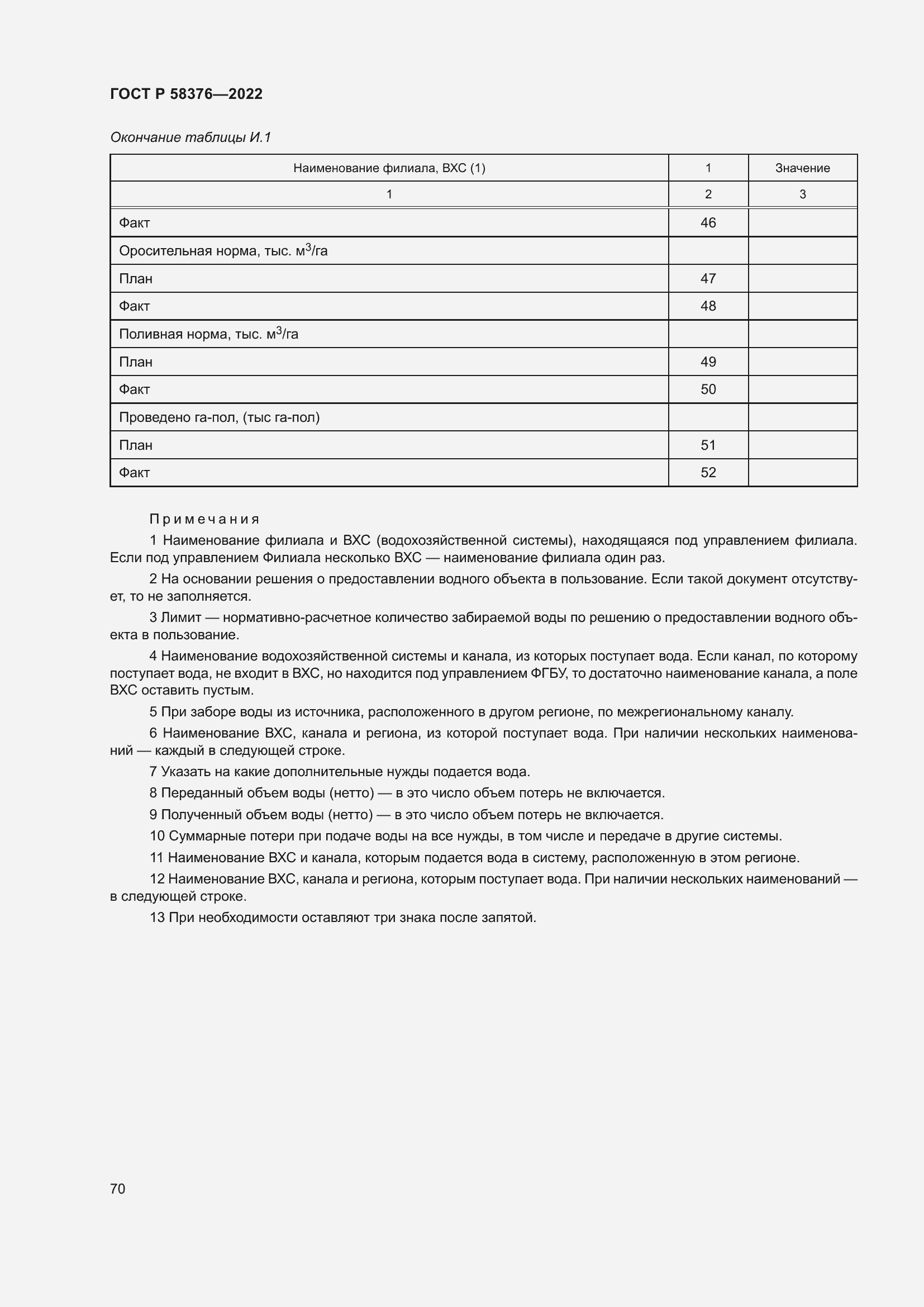 Страница 74 ГОСТ Р 58376-2022