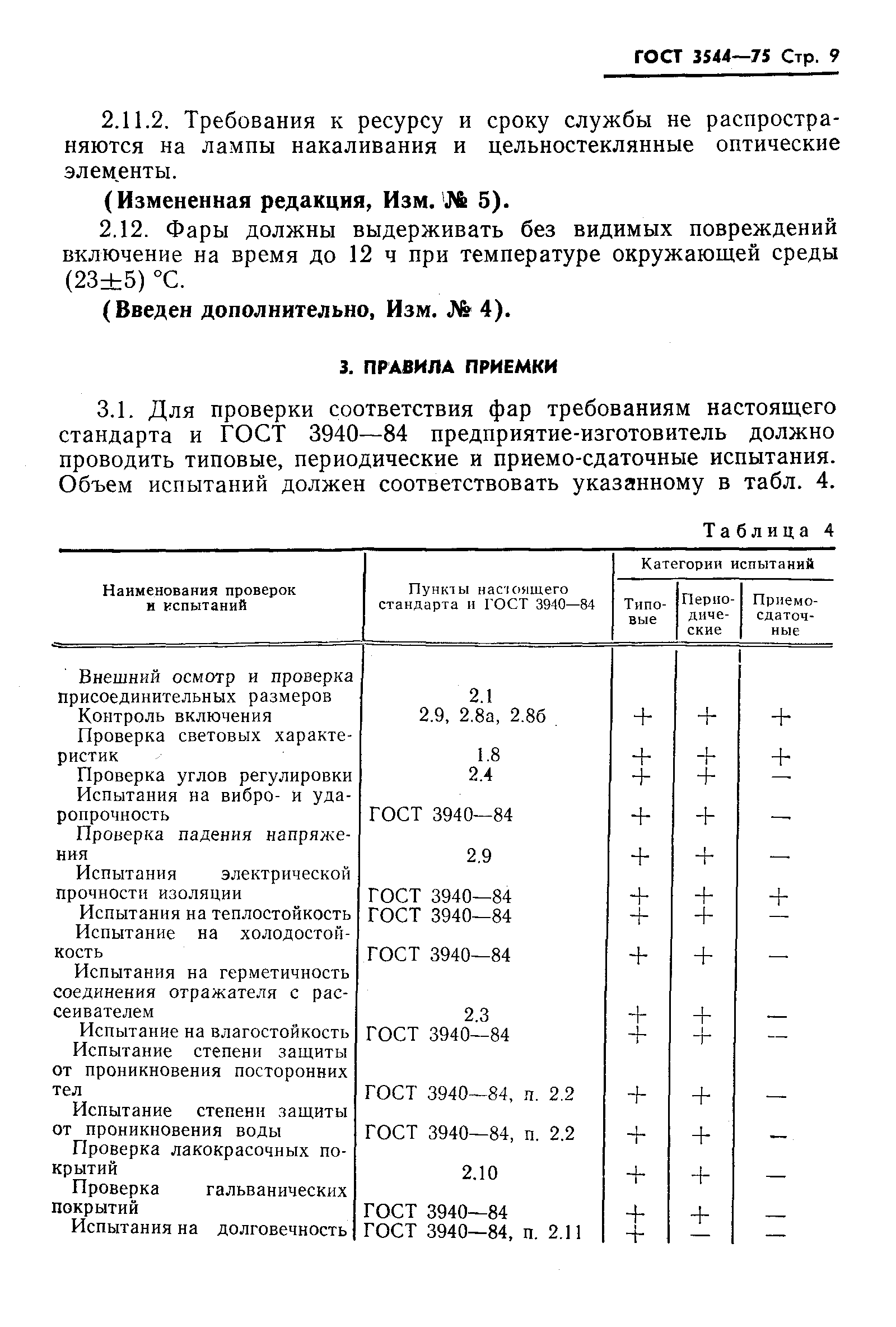 Страница 10 ГОСТ 3544-75