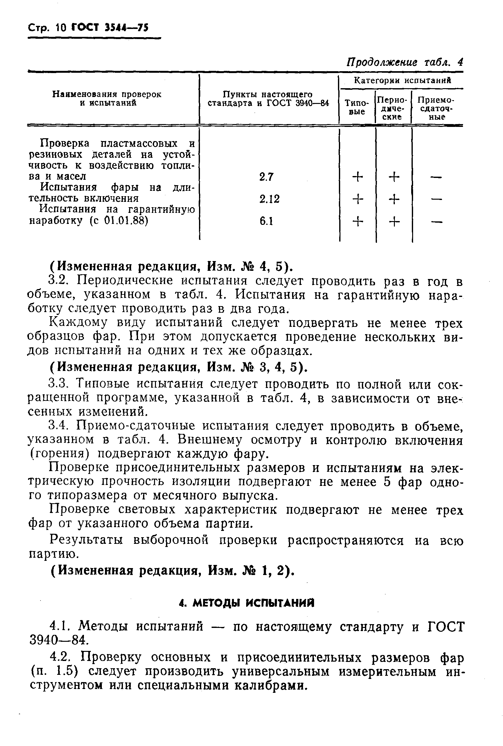 Страница 11 ГОСТ 3544-75