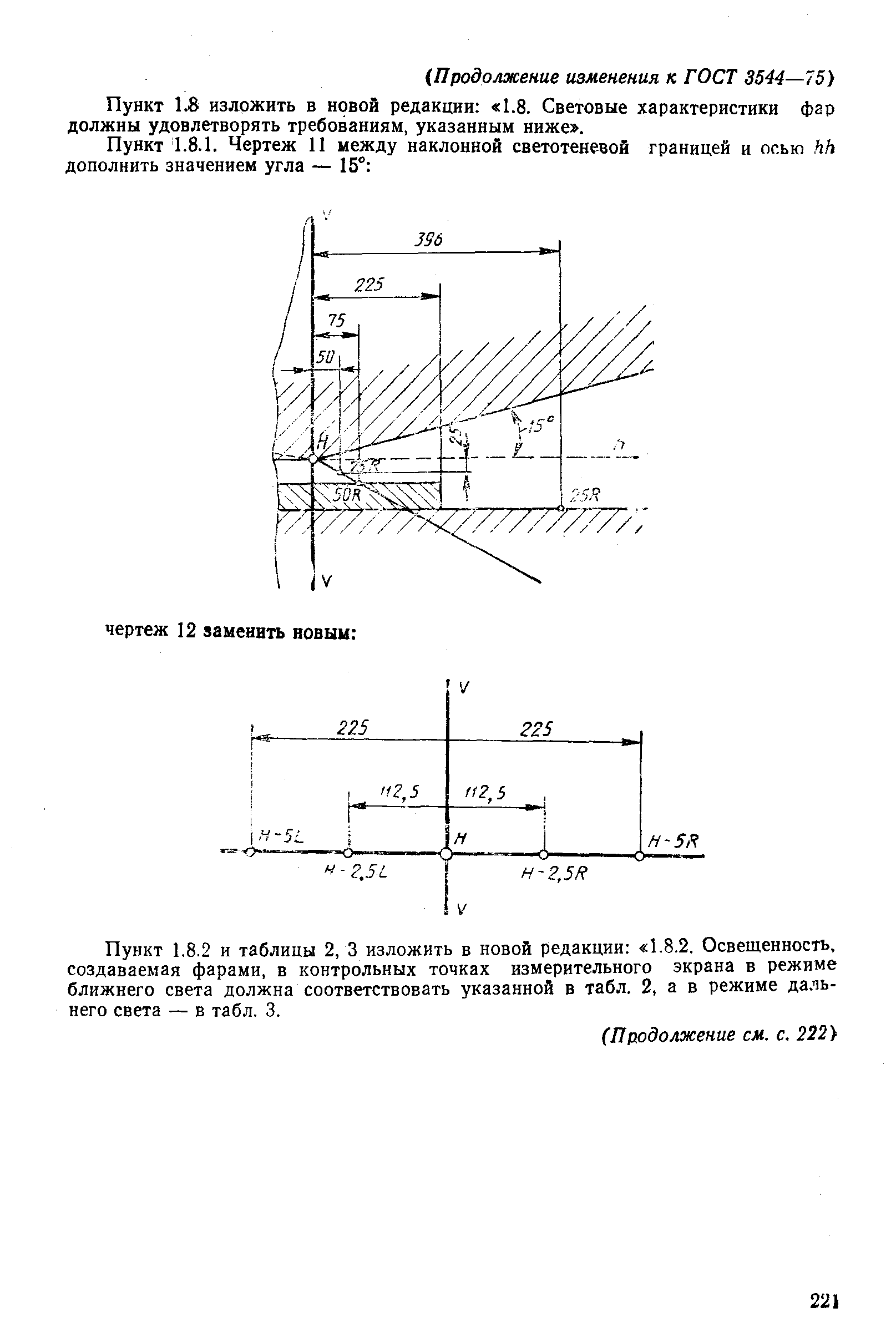 Страница 20 ГОСТ 3544-75