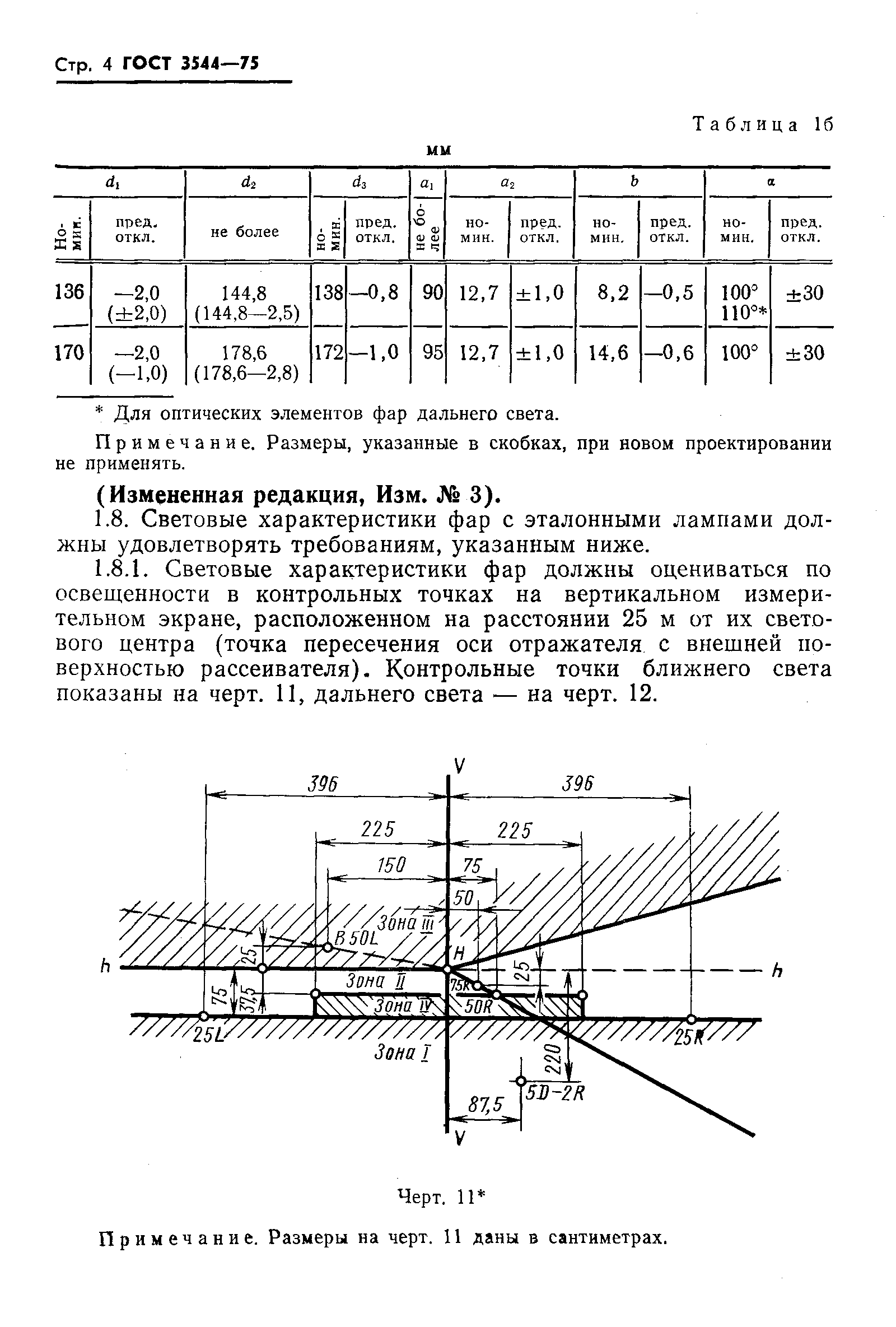 Страница 5 ГОСТ 3544-75