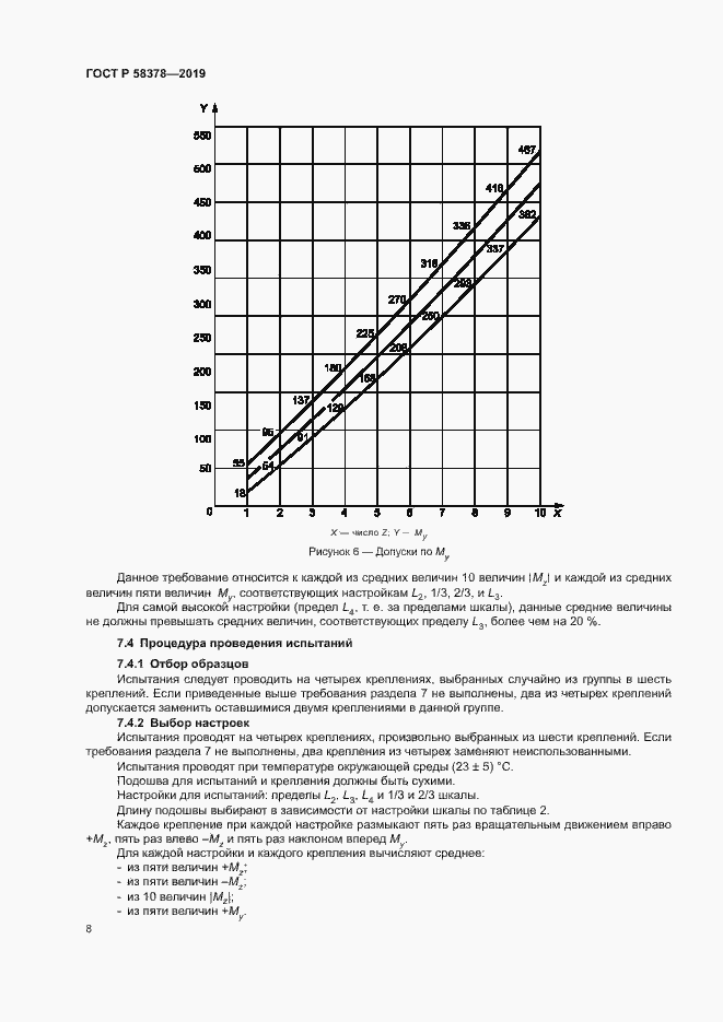 Страница 11 ГОСТ Р 58378-2019
