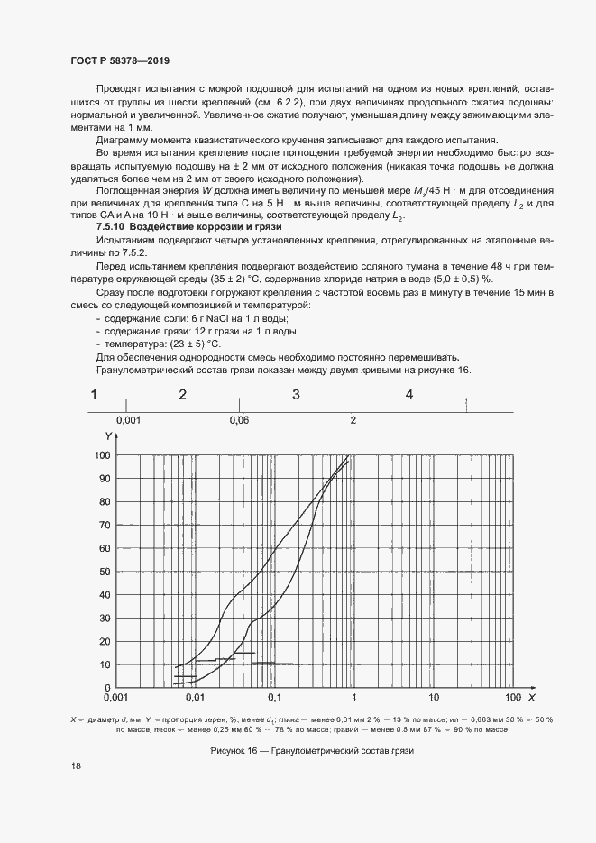 Страница 21 ГОСТ Р 58378-2019