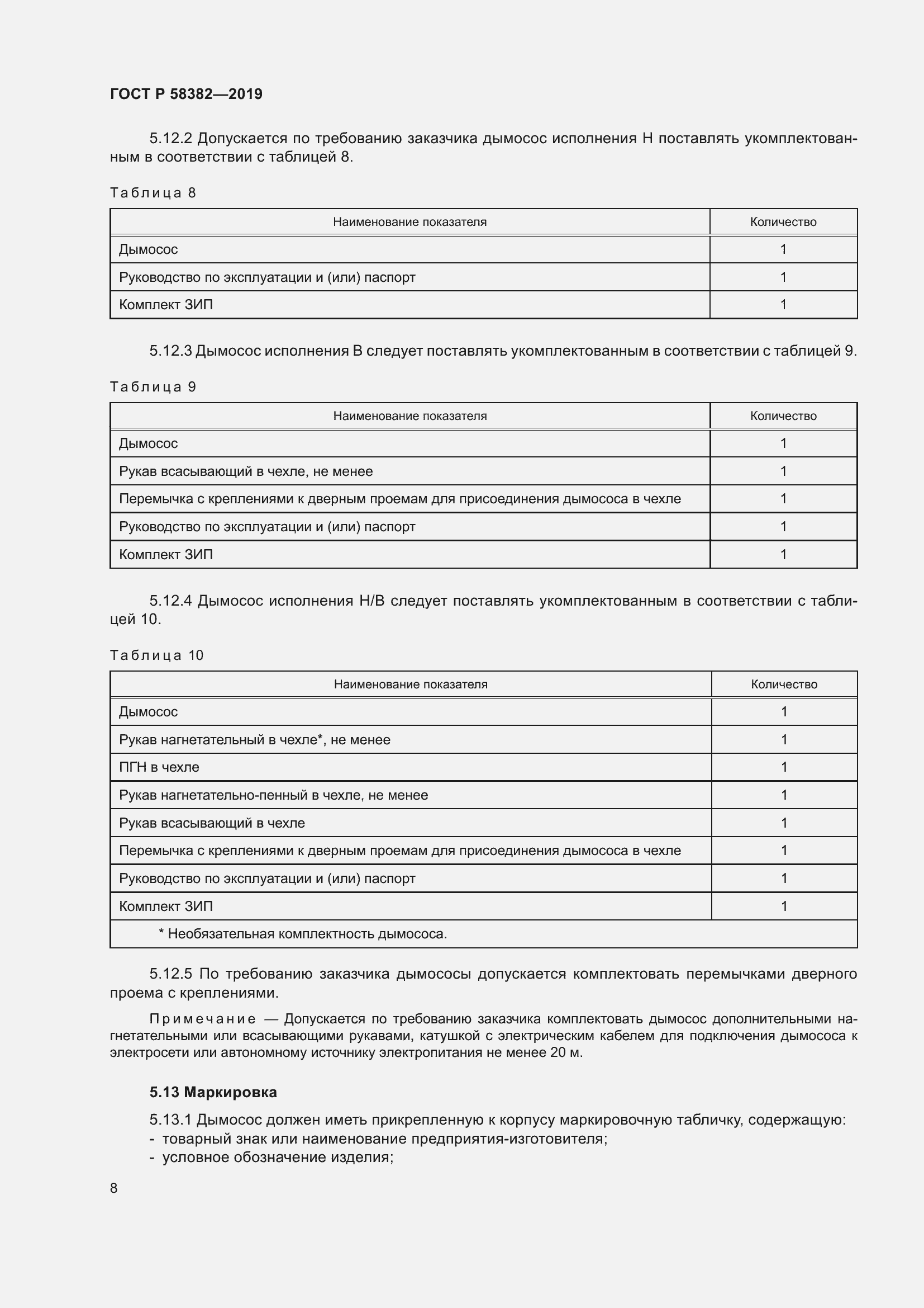 Страница 12 ГОСТ Р 58382-2019